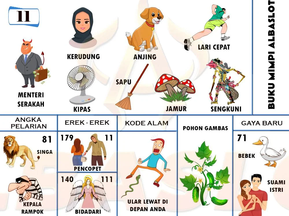 buku mimpi erek erek togel 11