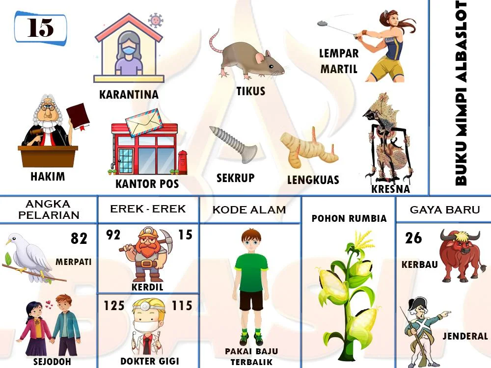 buku mimpi erek erek togel 15