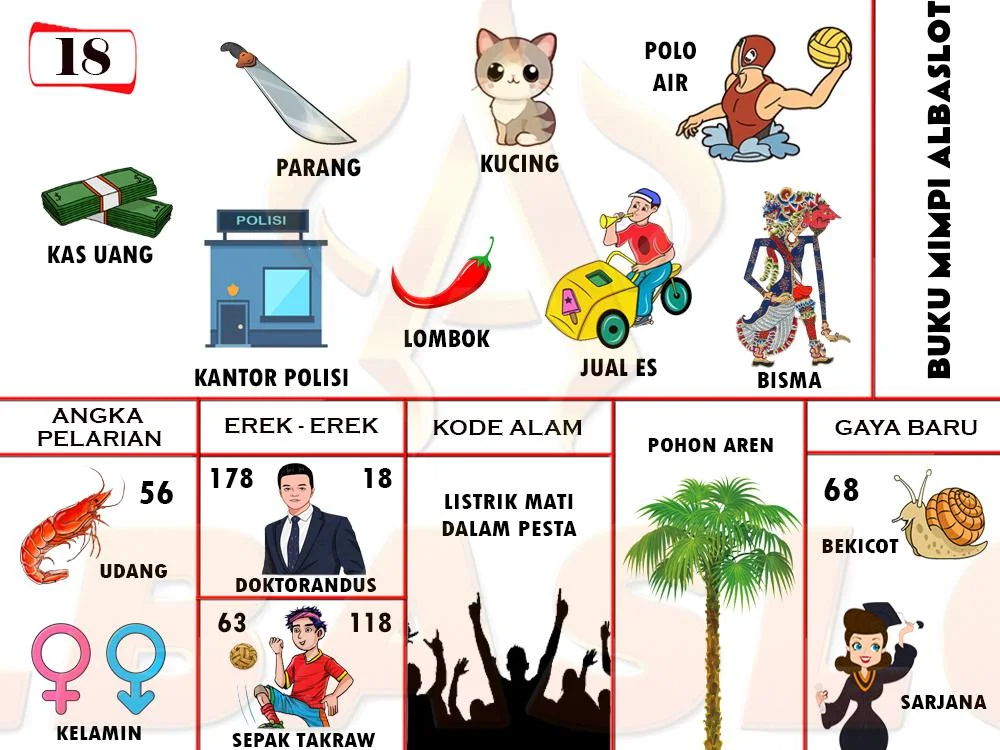 buku mimpi erek erek togel 18