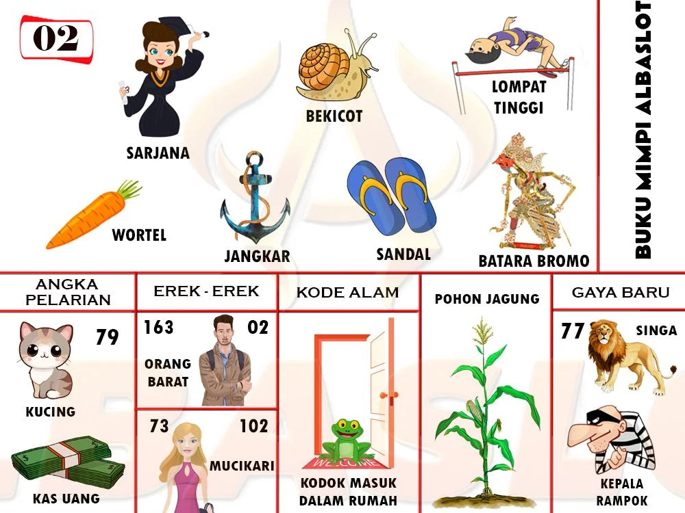 buku mimpi erek erek togel 02