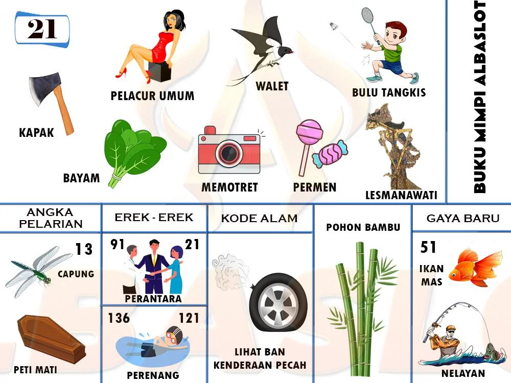 buku mimpi erek erek togel 21