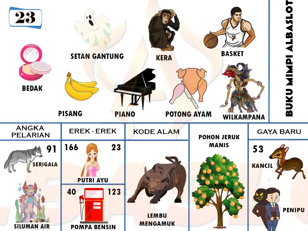 buku mimpi erek erek togel 23