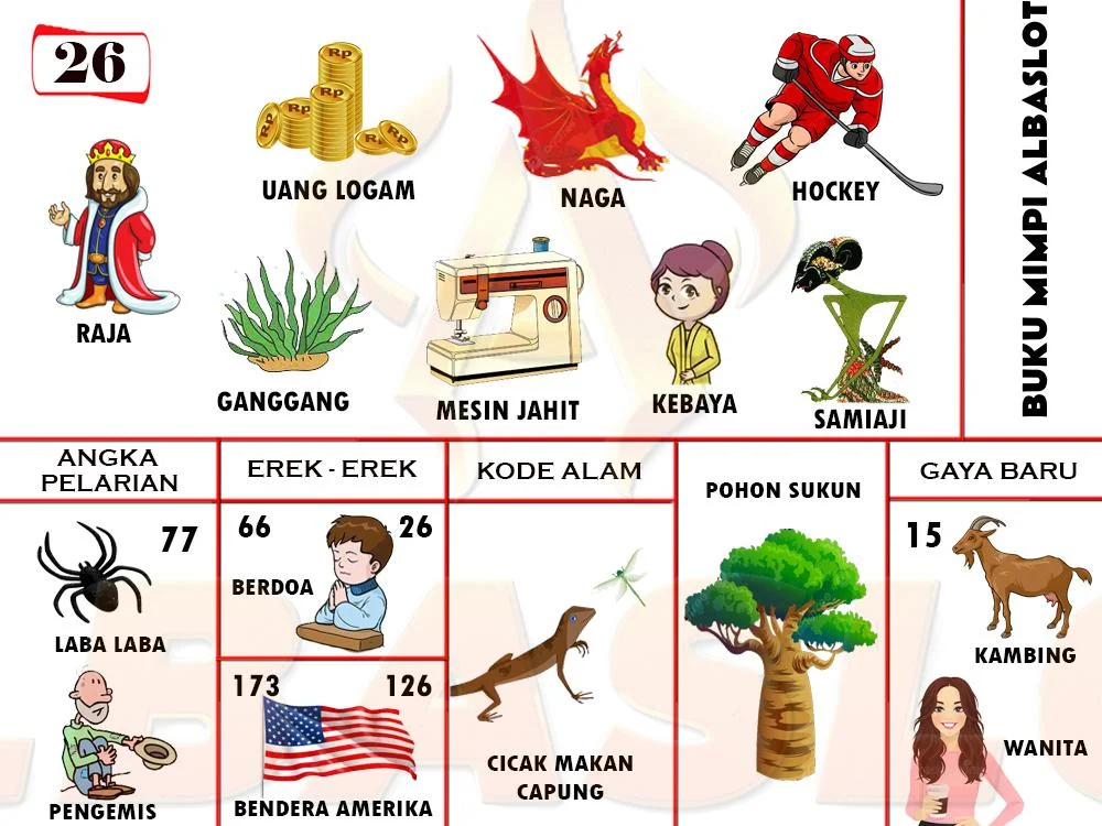 buku mimpi erek erek togel 26