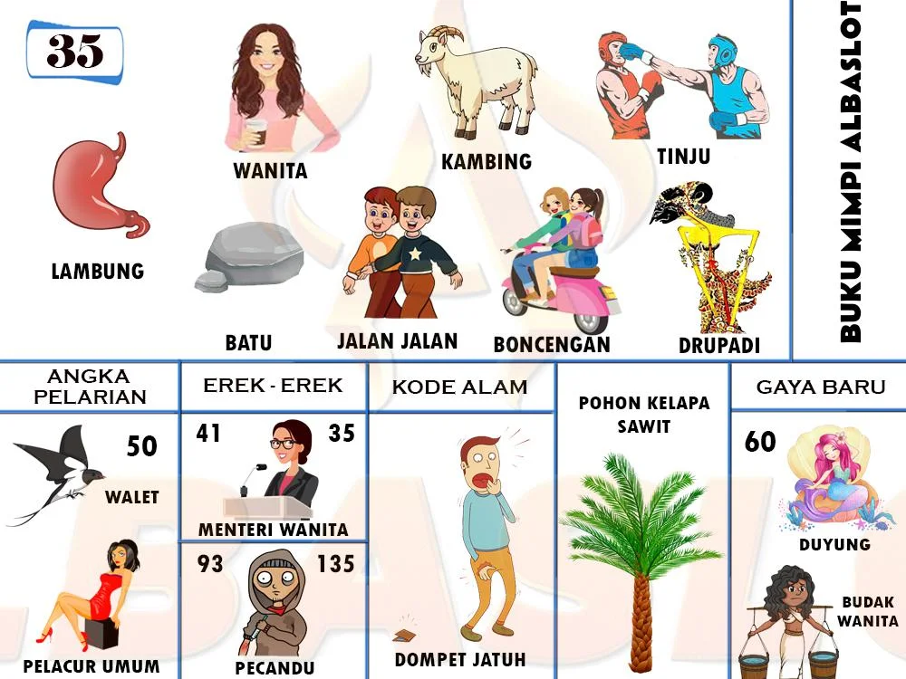 buku mimpi erek erek togel 35