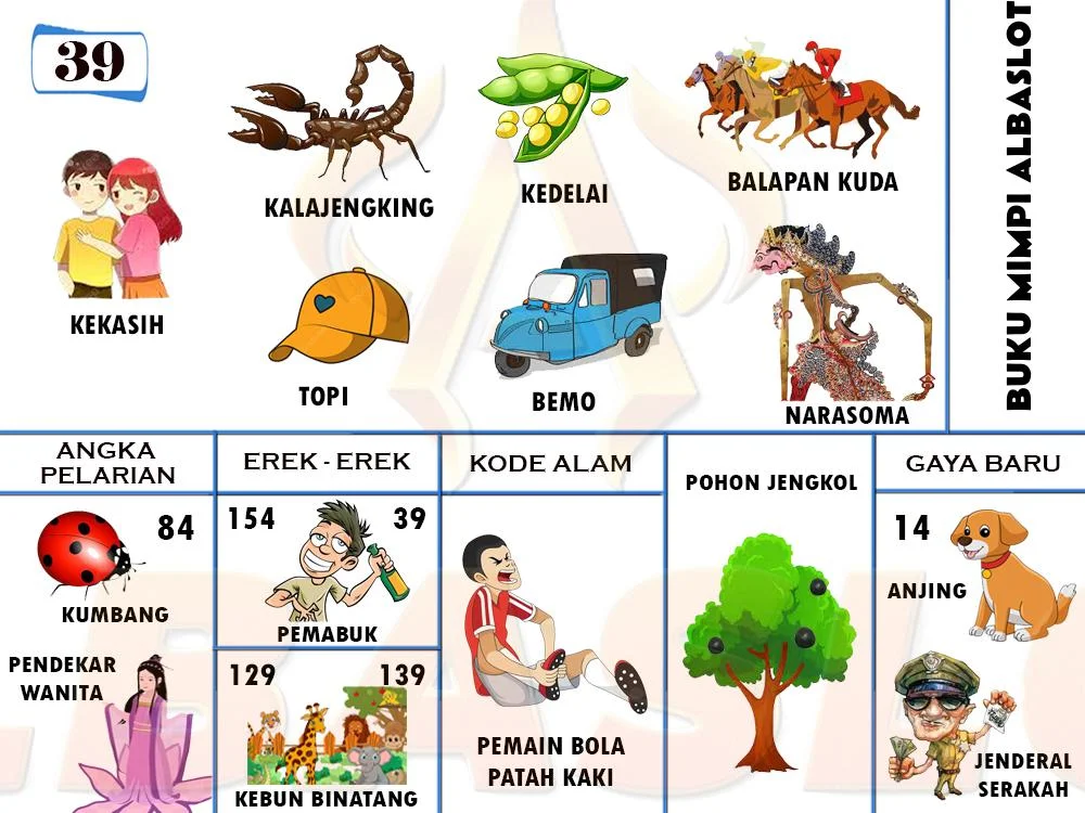 buku mimpi erek erek togel 39