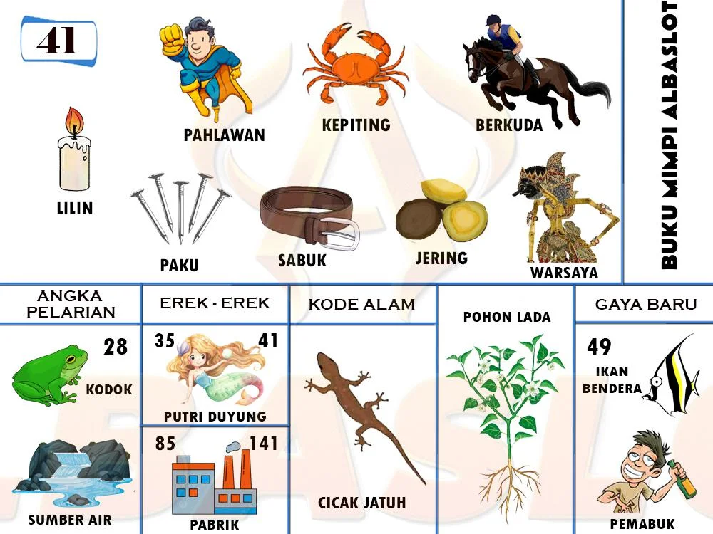 buku mimpi erek erek togel 41