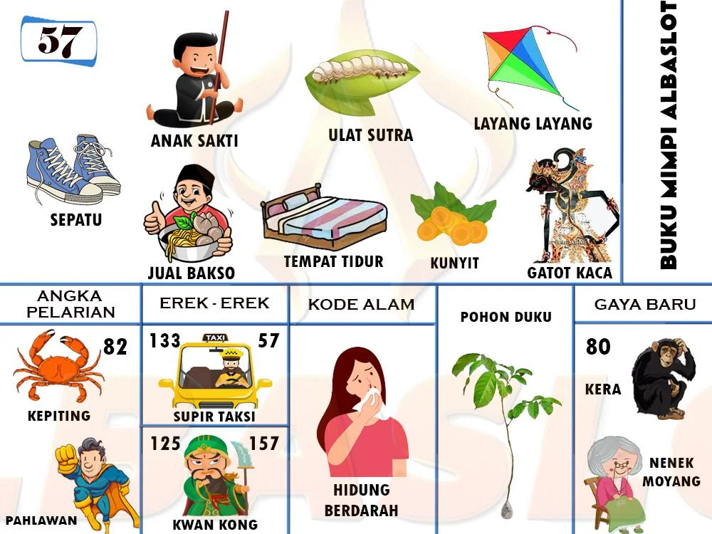 buku mimpi erek erek togel 57