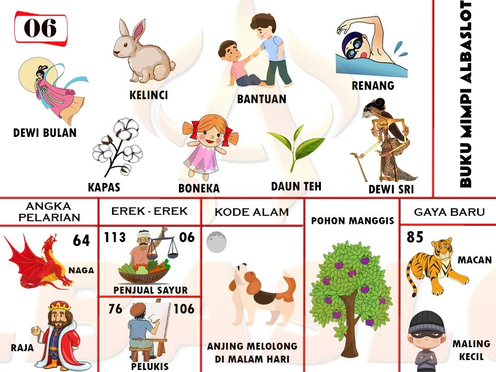buku mimpi erek erek togel 06