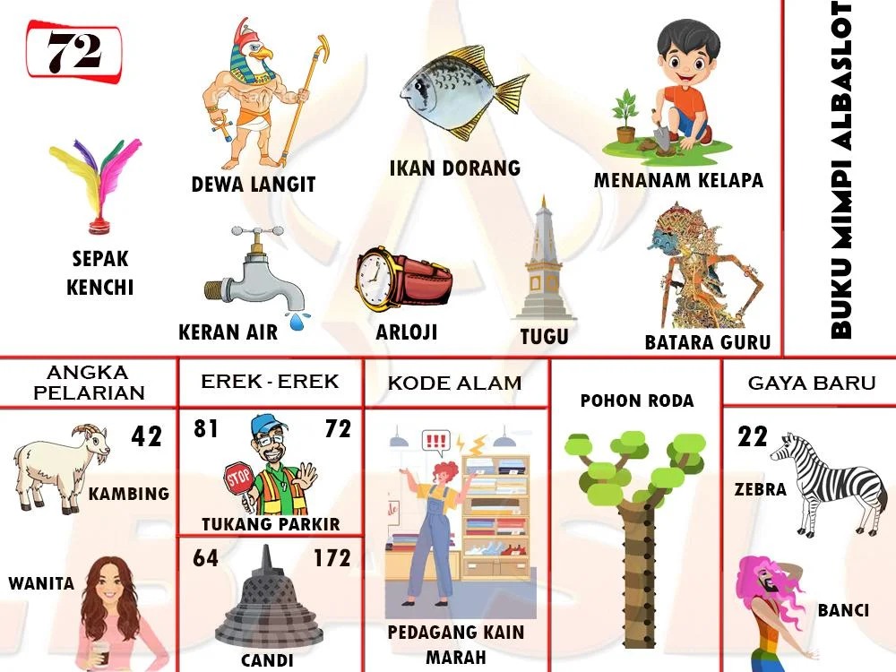 buku mimpi erek erek togel 72