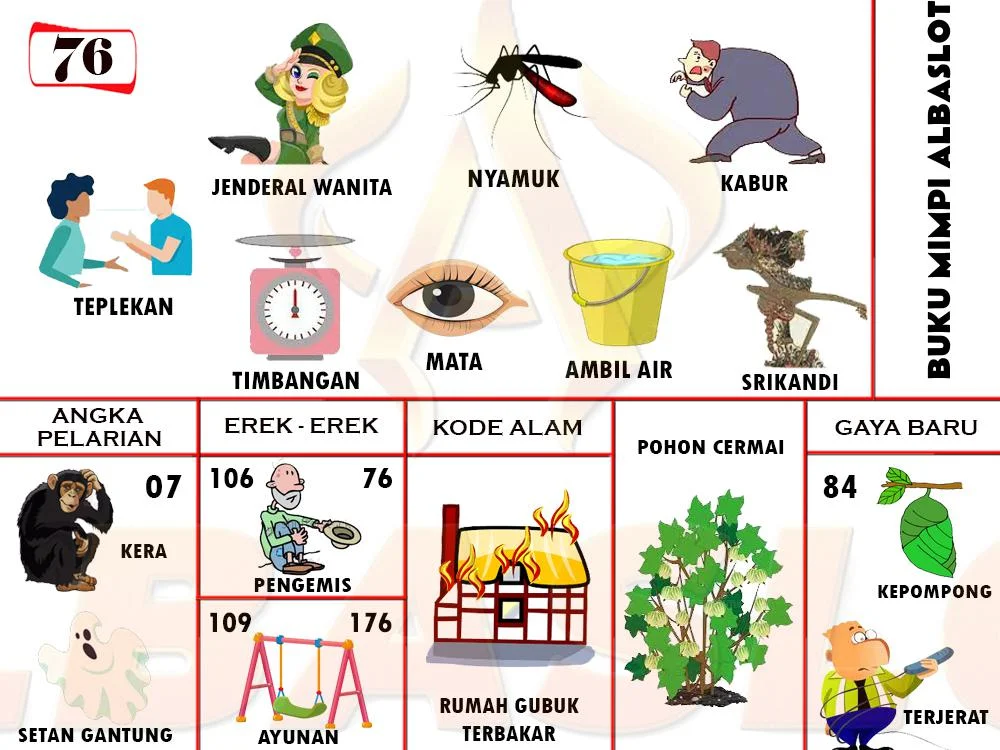 buku mimpi erek erek togel 76