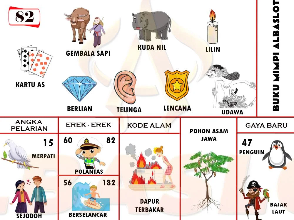 buku mimpi erek erek togel 82