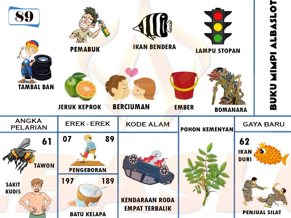 buku mimpi erek erek togel 89