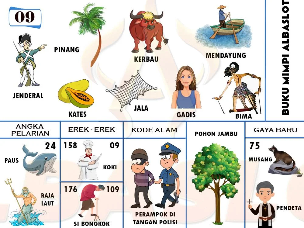 buku mimpi erek erek togel 09