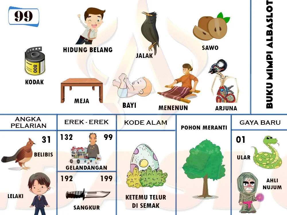 buku mimpi erek erek togel 99